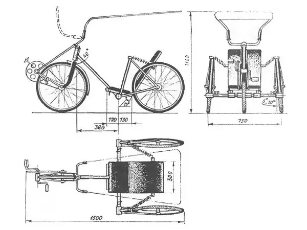 menggambar becak sepeda dari sepeda