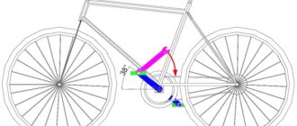 Cara membuka pedal pada sepeda - instruksi