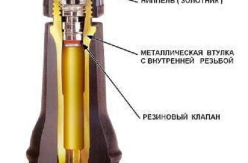 Puting sepeda - jenis, kiat untuk memilih